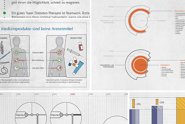 INFOGRAFIK // RUNDSCHAU